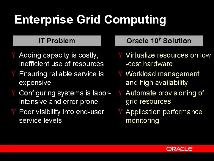 Enterprise Grid Computing IT Problem Ÿ Adding capacity is costly; inefficient use of resources