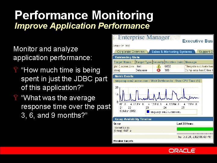 Performance Monitoring Improve Application Performance Monitor and analyze application performance: Ÿ “How much time