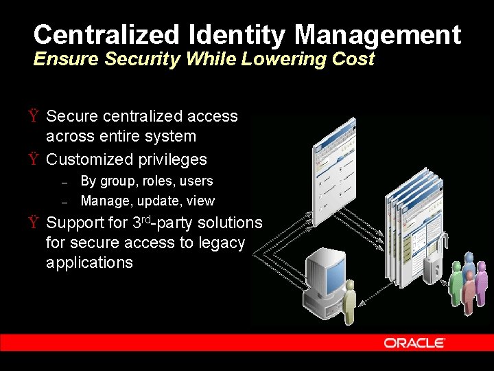Centralized Identity Management Ensure Security While Lowering Cost Ÿ Secure centralized access across entire