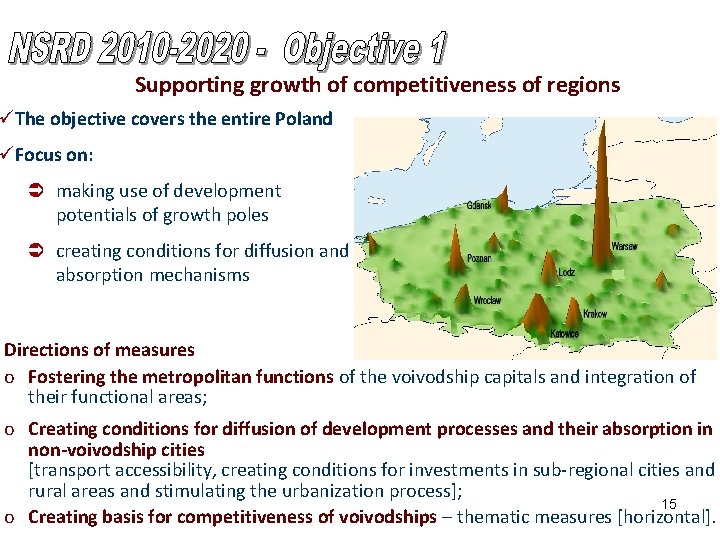 Supporting growth of competitiveness of regions üThe objective covers the entire Poland üFocus on: