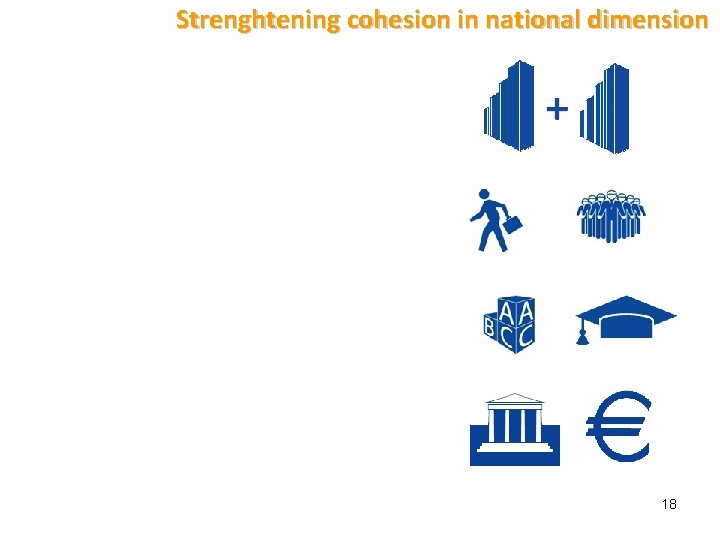 Strenghtening cohesion in national dimension 18 