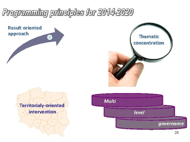 Result oriented approach Territorialy-oriented intervention Thematic concentration Multi level governance 28 