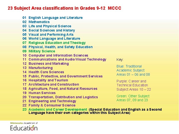 23 Subject Area classifications in Grades 9 -12 MCCC 01 02 03 04 05