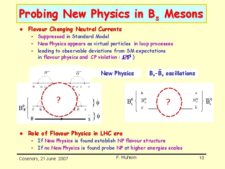 Probing New Physics in Bs Mesons Flavour Changing Neutral Currents l – Suppressed in Probing New Physics in Bs Mesons Flavour Changing Neutral Currents l – Suppressed in