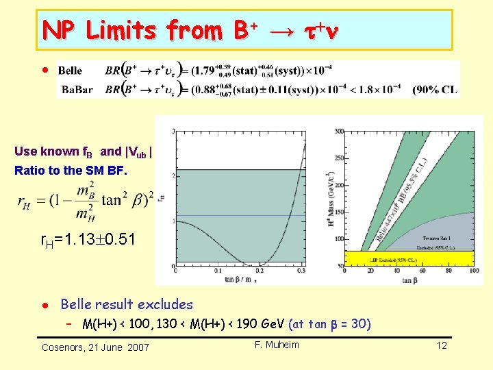 NP Limits from B+ → t+n l Evidence Use known f. B and |Vub NP Limits from B+ → t+n l Evidence Use known f. B and |Vub