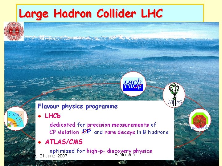 Large Hadron Collider LHC Flavour physics programme l ATLAS LHCb dedicated for precision measurements Large Hadron Collider LHC Flavour physics programme l ATLAS LHCb dedicated for precision measurements