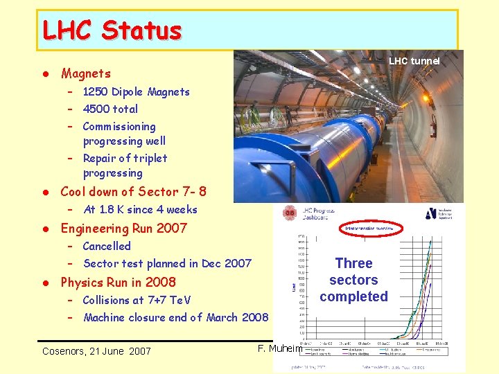LHC Status l LHC tunnel Magnets – 1250 Dipole Magnets – 4500 total – LHC Status l LHC tunnel Magnets – 1250 Dipole Magnets – 4500 total –