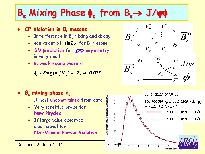 Bs Mixing Phase s from Bs J/ l CP Violation in Bs mesons – Bs Mixing Phase s from Bs J/ l CP Violation in Bs mesons –