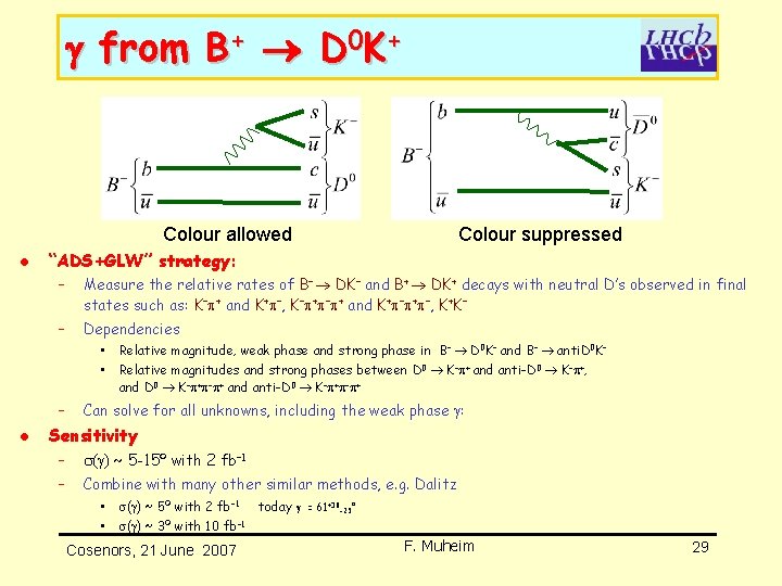 from B+ D 0 K+ Colour allowed l “ADS+GLW” strategy: – Measure the from B+ D 0 K+ Colour allowed l “ADS+GLW” strategy: – Measure the