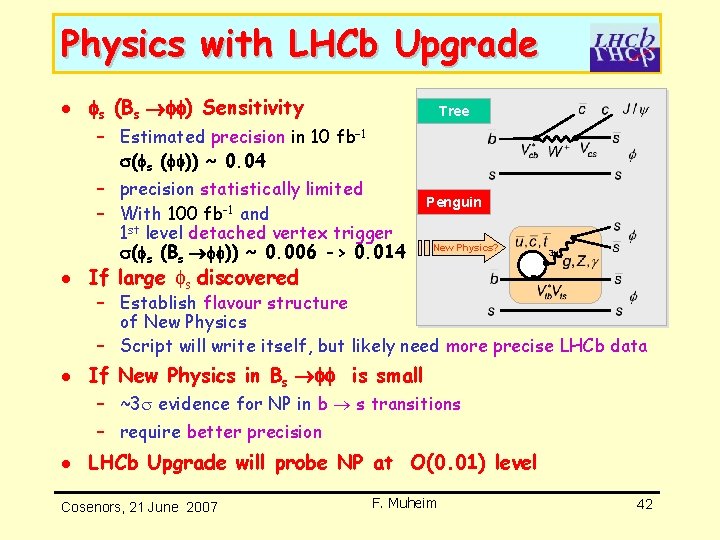 Physics with LHCb Upgrade l s (Bs ) Sensitivity Tree – Estimated precision in Physics with LHCb Upgrade l s (Bs ) Sensitivity Tree – Estimated precision in