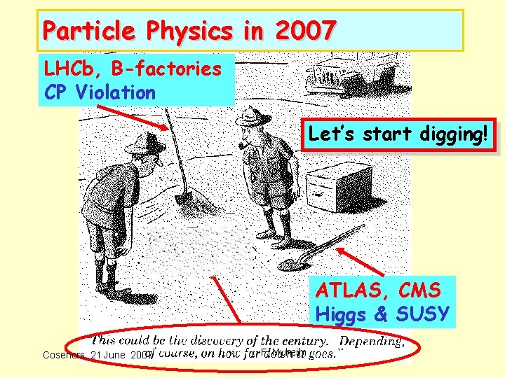Particle Physics in 2007 LHCb, B-factories CP Violation Let’s start digging! ATLAS, CMS Higgs Particle Physics in 2007 LHCb, B-factories CP Violation Let’s start digging! ATLAS, CMS Higgs