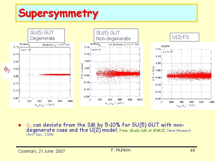 Supersymmetry SU(5) GUT Degenerate SU(5) GUT Non-degenerate U(2) FS S l S can deviate Supersymmetry SU(5) GUT Degenerate SU(5) GUT Non-degenerate U(2) FS S l S can deviate