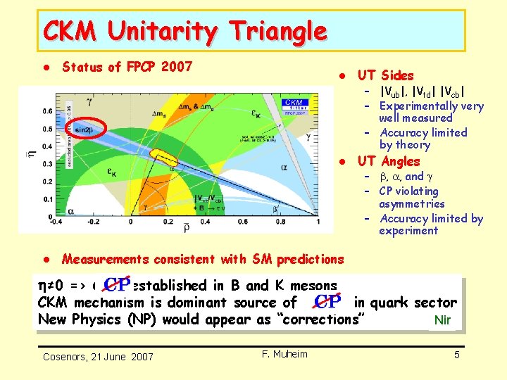 CKM Unitarity Triangle l Status of FPCP 2007 l UT Sides – |Vub|, |Vtd| CKM Unitarity Triangle l Status of FPCP 2007 l UT Sides – |Vub|, |Vtd|