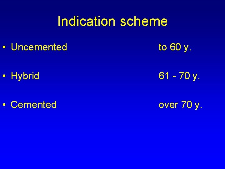 Indication scheme • Uncemented to 60 y. • Hybrid 61 - 70 y. •