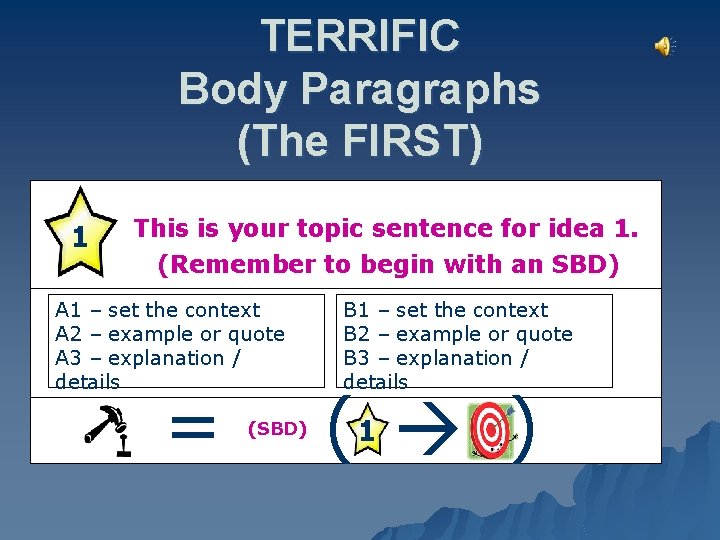 TERRIFIC Body Paragraphs (The FIRST) 1 This is your topic sentence for idea 1.