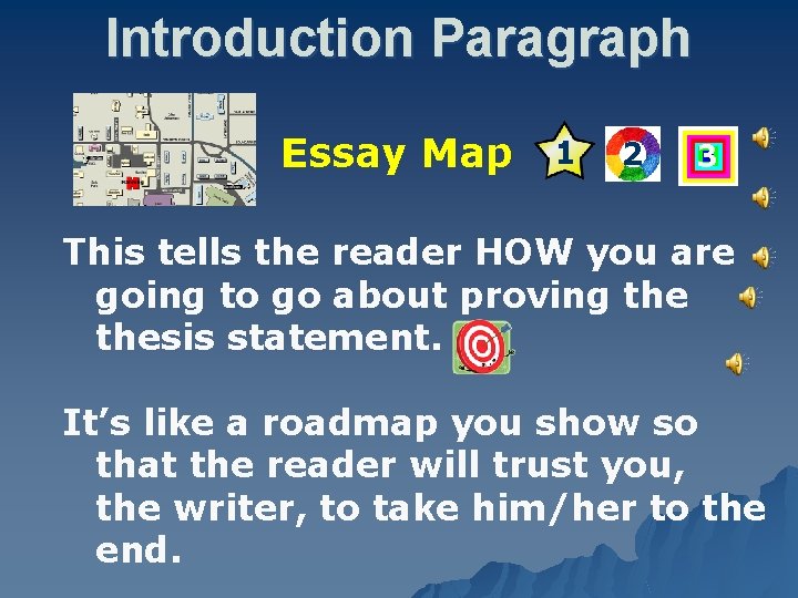 Introduction Paragraph Essay Map 1 2 3 This tells the reader HOW you are