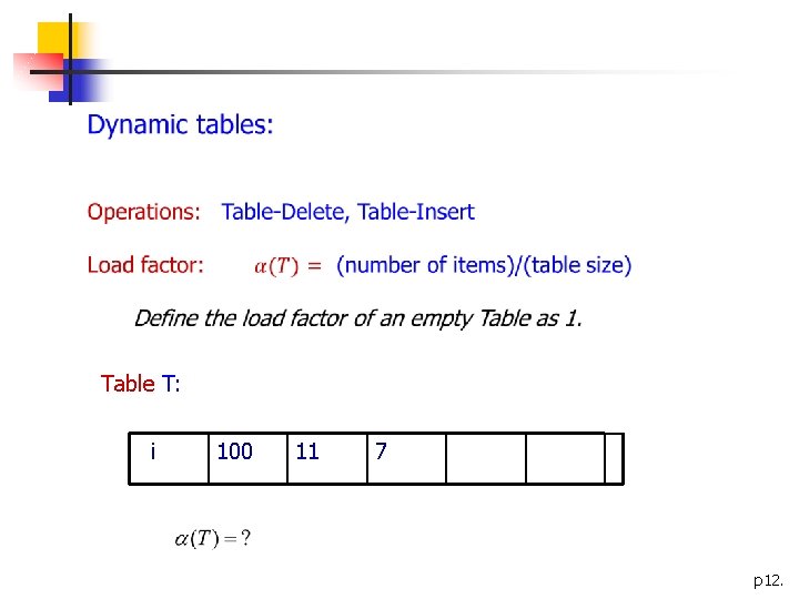  Table T: i 100 11 7 p 12. 