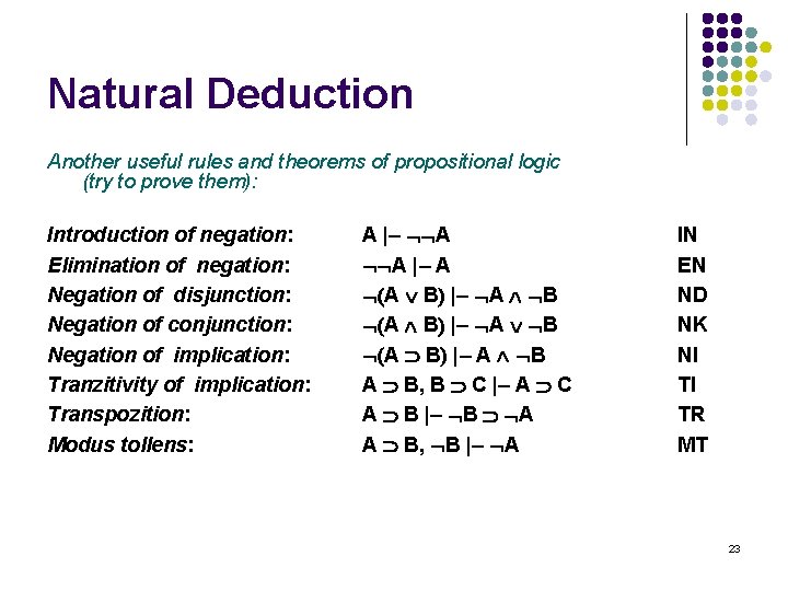 Natural Deduction Another useful rules and theorems of propositional logic (try to prove them):