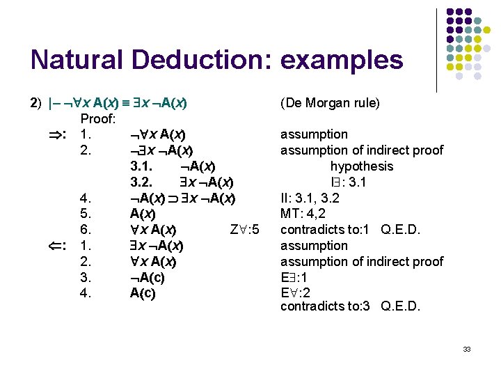 Natural Deduction: examples 2) |– x A x Proof: : 1. x A x