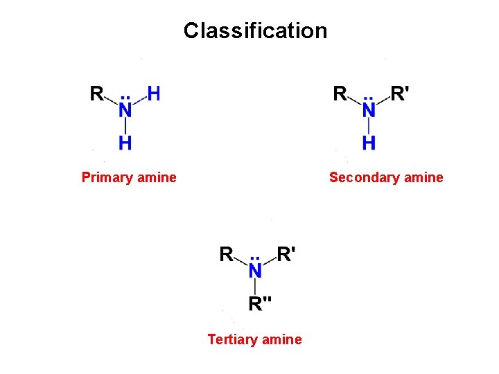 Classification Primary amine Secondary amine Tertiary amine 