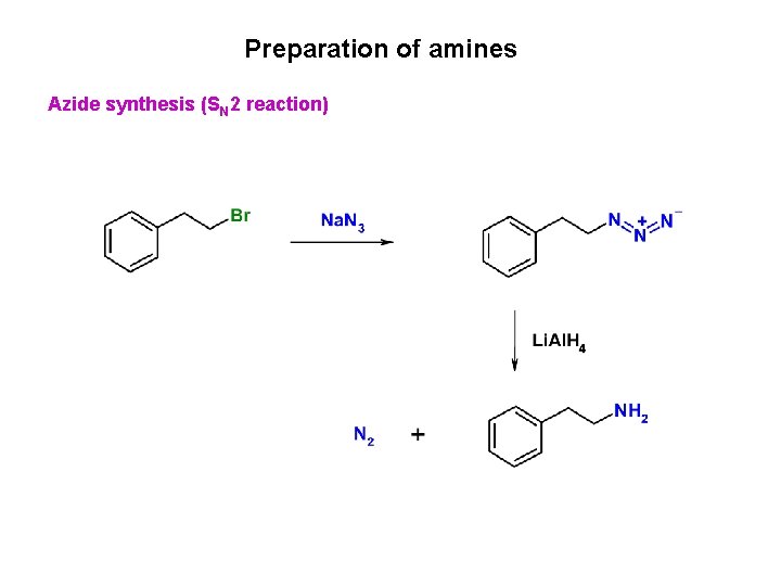 Preparation of amines Azide synthesis (SN 2 reaction) 