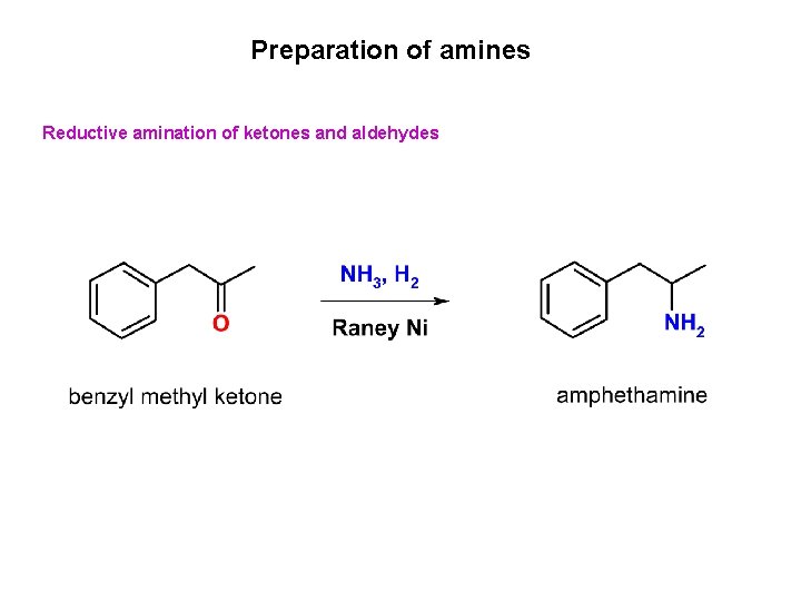 Preparation of amines Reductive amination of ketones and aldehydes 