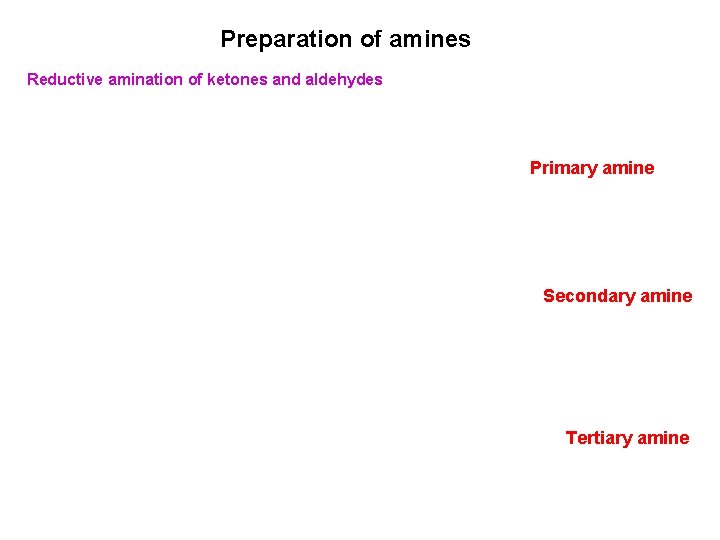 Preparation of amines Reductive amination of ketones and aldehydes Primary amine Secondary amine Tertiary