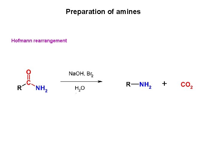 Preparation of amines Hofmann rearrangement 