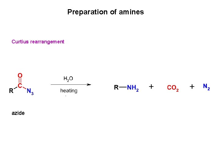 Preparation of amines Curtius rearrangement azide 