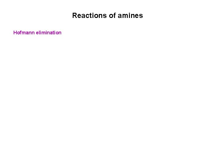 Reactions of amines Hofmann elimination 
