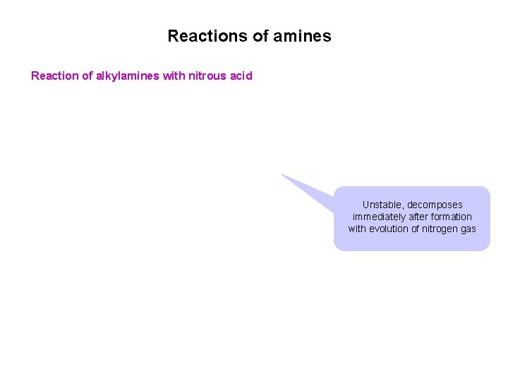 Reactions of amines Reaction of alkylamines with nitrous acid Unstable, decomposes immediately after formation