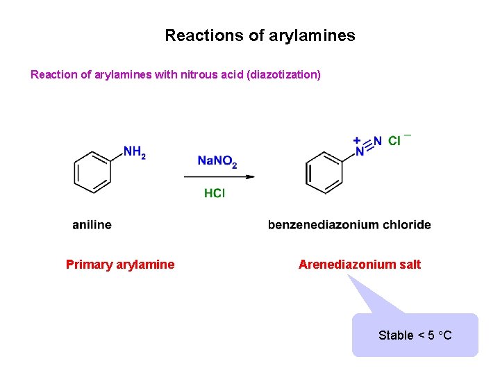 Reactions of arylamines Reaction of arylamines with nitrous acid (diazotization) Primary arylamine Arenediazonium salt