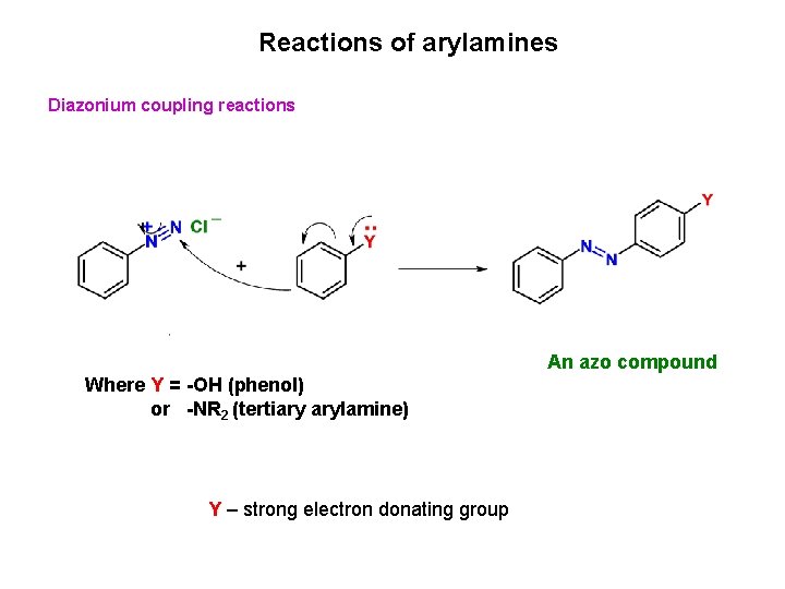 Reactions of arylamines Diazonium coupling reactions An azo compound Where Y = -OH (phenol)
