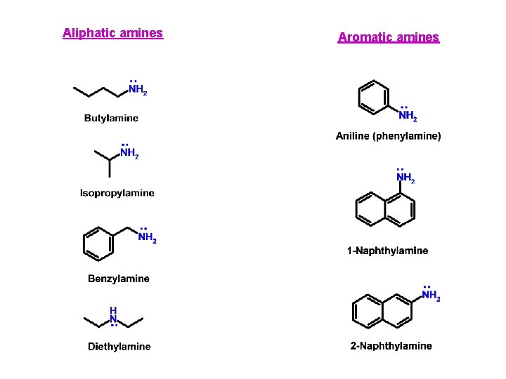 Aliphatic amines Aromatic amines 