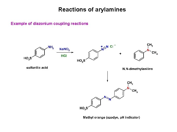 Reactions of arylamines Example of diazonium coupling reactions 