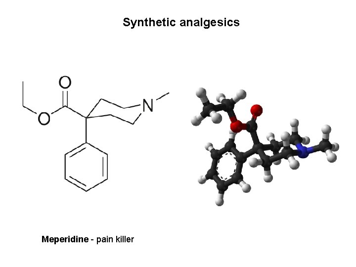 Synthetic analgesics Meperidine - pain killer 