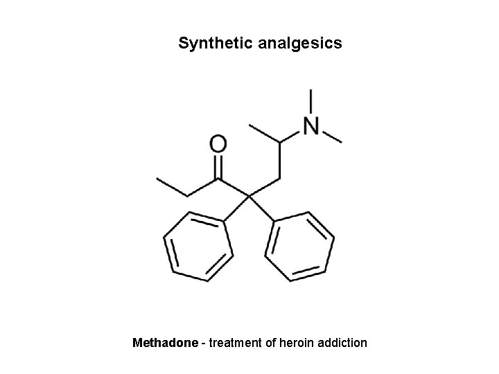 Synthetic analgesics Methadone - treatment of heroin addiction 