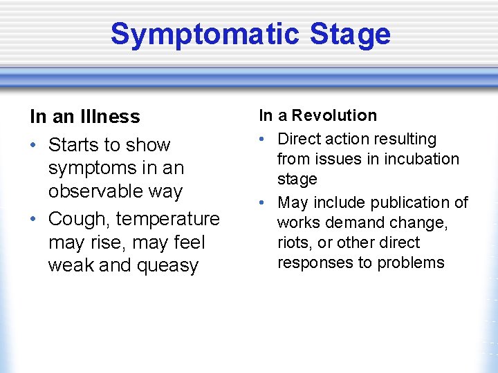 Symptomatic Stage In an Illness • Starts to show symptoms in an observable way