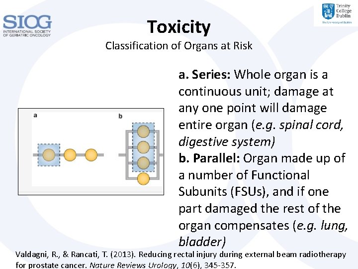 Toxicity Classification of Organs at Risk a. Series: Whole organ is a continuous unit;