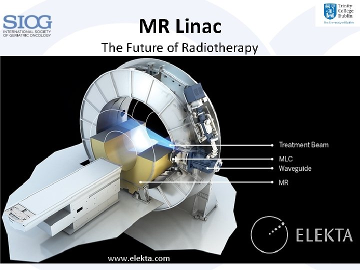 MR Linac The Future of Radiotherapy www. elekta. com 