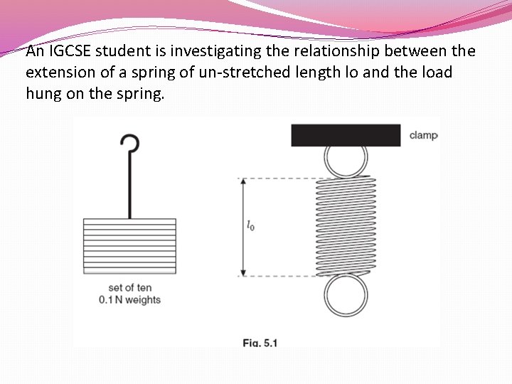 An IGCSE student is investigating the relationship between the extension of a spring of