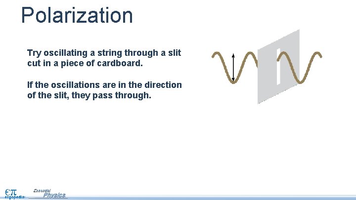 Polarization Try oscillating a string through a slit cut in a piece of cardboard.