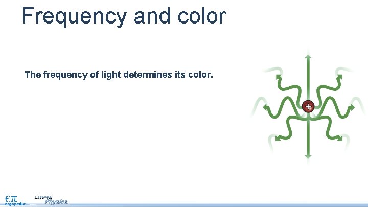 Frequency and color The frequency of light determines its color. 