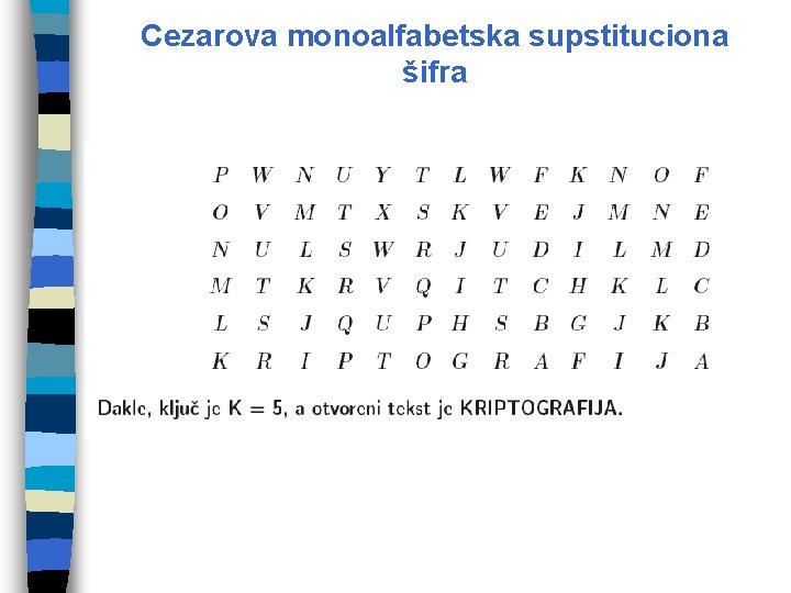 Cezarova monoalfabetska supstituciona šifra 