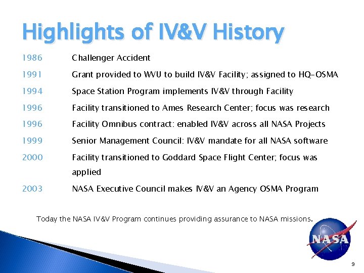 Highlights of IV&V History 1986 Challenger Accident 1991 Grant provided to WVU to build