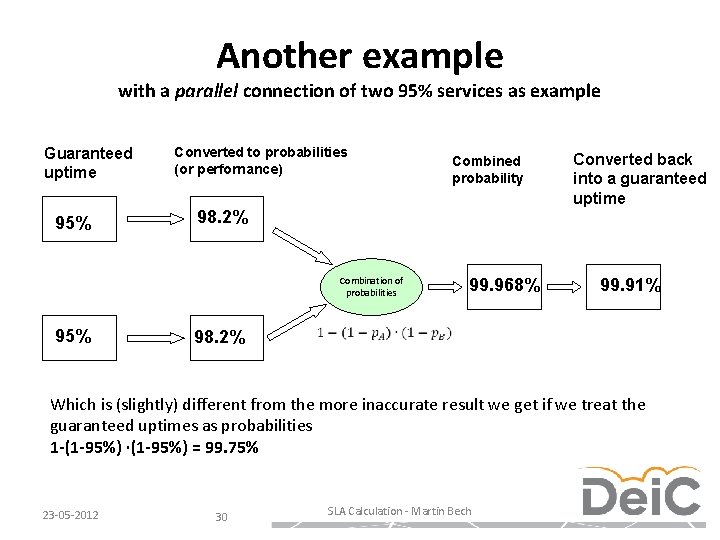Another example with a parallel connection of two 95% services as example Guaranteed uptime Another example with a parallel connection of two 95% services as example Guaranteed uptime