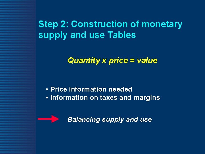 Step 2: Construction of monetary supply and use Tables Quantity x price = value
