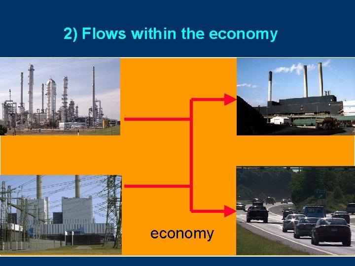 2) Flows within the economy 