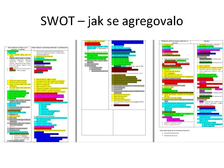 SWOT – jak se agregovalo 