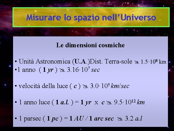 Misurare lo spazio nell’Universo Le dimensioni cosmiche • Unità Astronomica (U. A. )Dist. Terra-sole